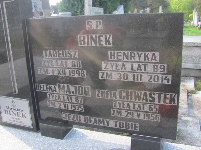 Mirosław Binek Poraj - Grobonet - Wyszukiwarka osób pochowanych