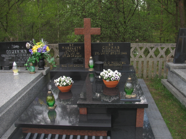 Grób Krystyna Churas
