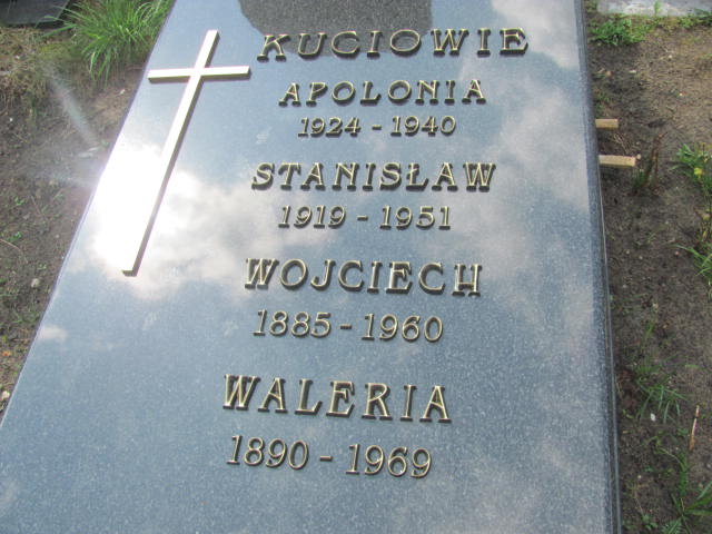 Wojciech Kucia 1884 Poraj - Grobonet - Wyszukiwarka osób pochowanych