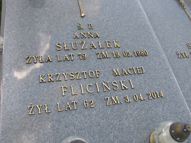 Piotr Służałek Poraj - Grobonet - Wyszukiwarka osób pochowanych